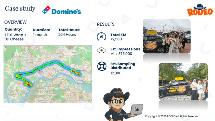 Case Study 02: 3D Event Truck campaign visual