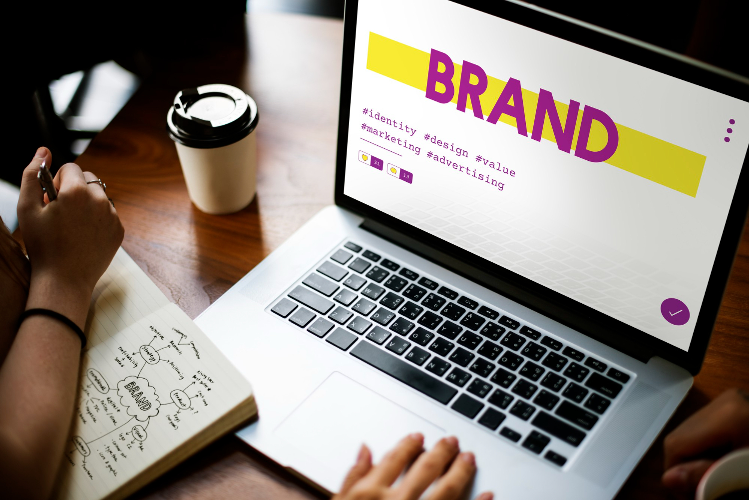 Drive Your Brand Advertising Towards Success